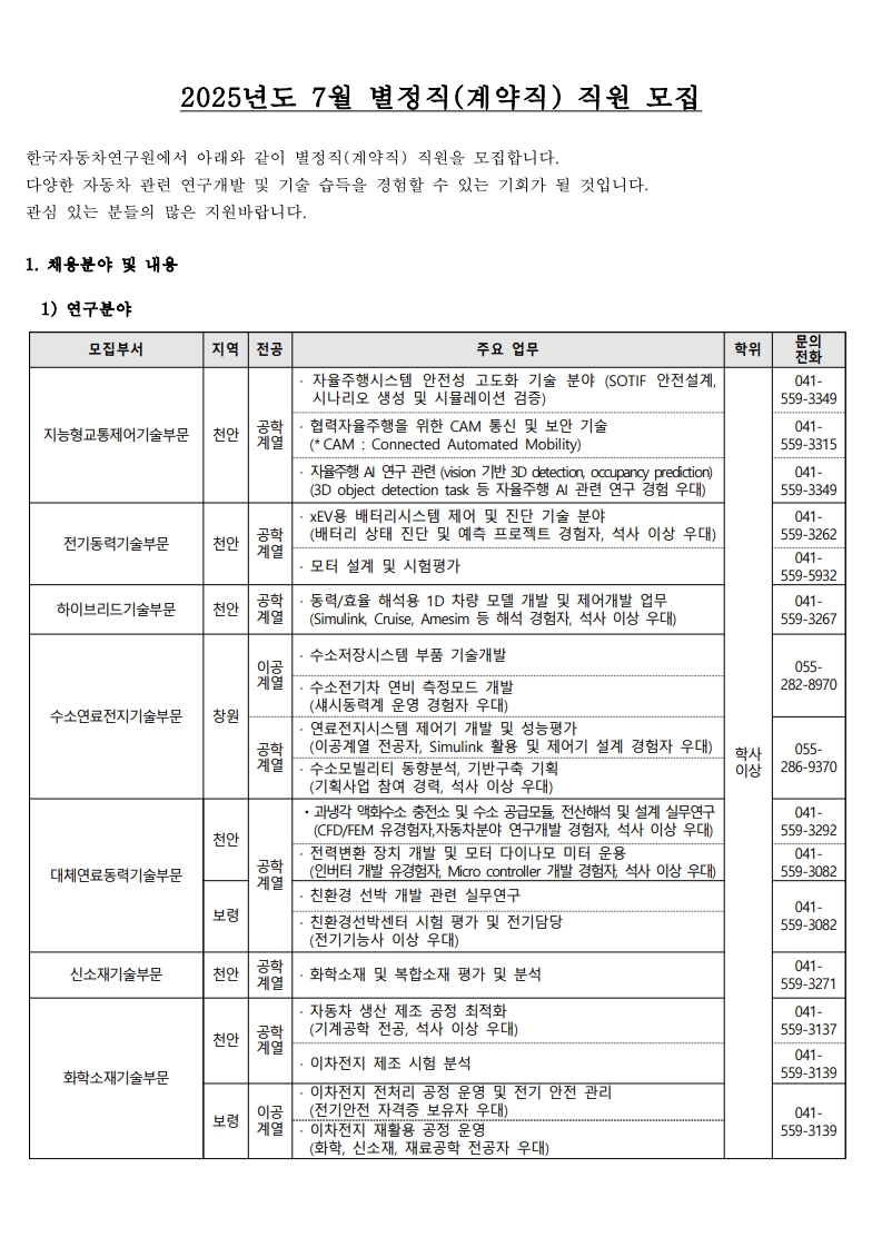 Contents image